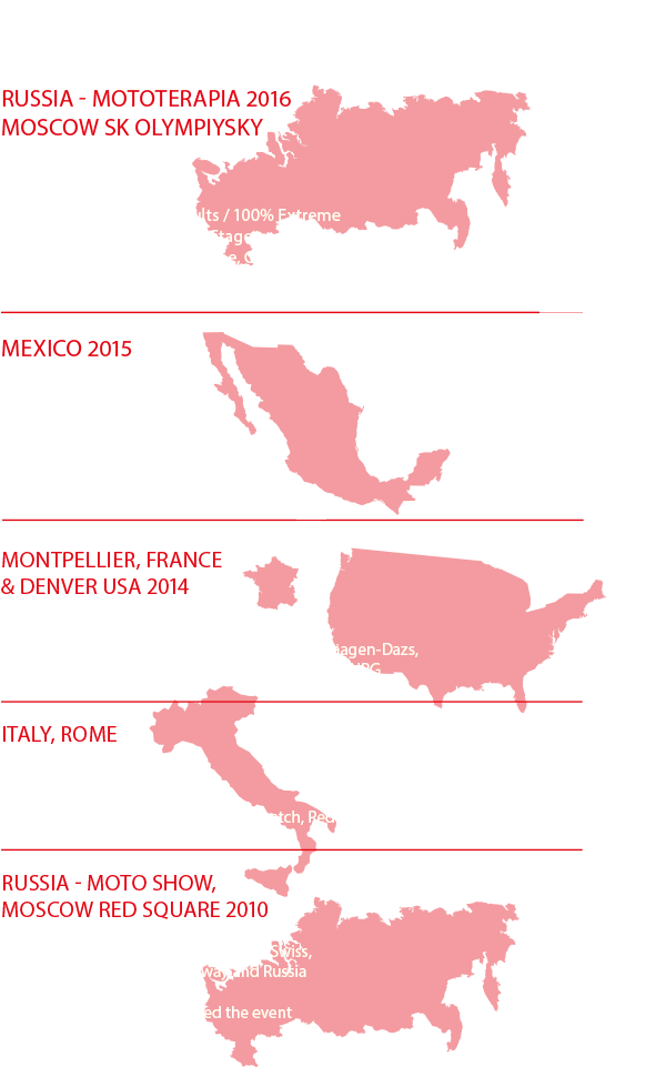 FACTS & FIGURES